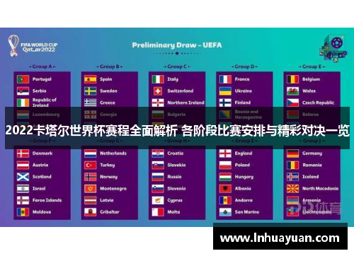 2022卡塔尔世界杯赛程全面解析 各阶段比赛安排与精彩对决一览