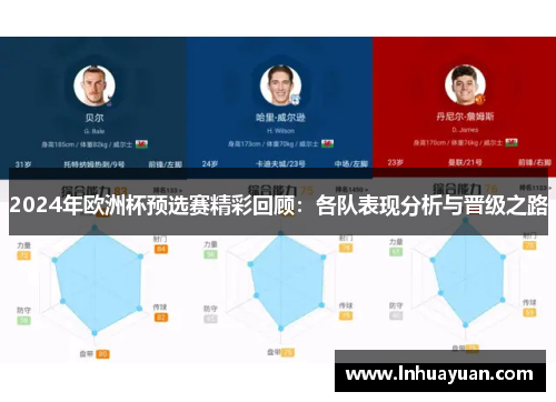 2024年欧洲杯预选赛精彩回顾：各队表现分析与晋级之路