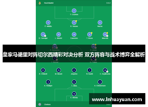 皇家马德里对阵切尔西精彩对决分析 双方阵容与战术博弈全解析