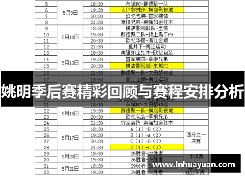 姚明季后赛精彩回顾与赛程安排分析