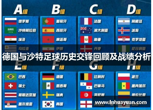 德国与沙特足球历史交锋回顾及战绩分析