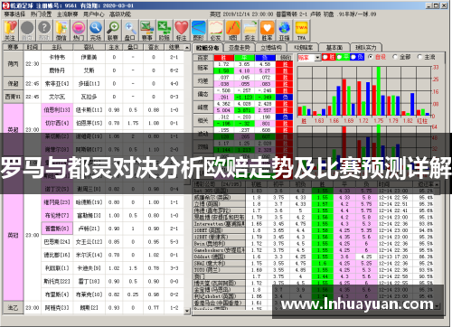 罗马与都灵对决分析欧赔走势及比赛预测详解